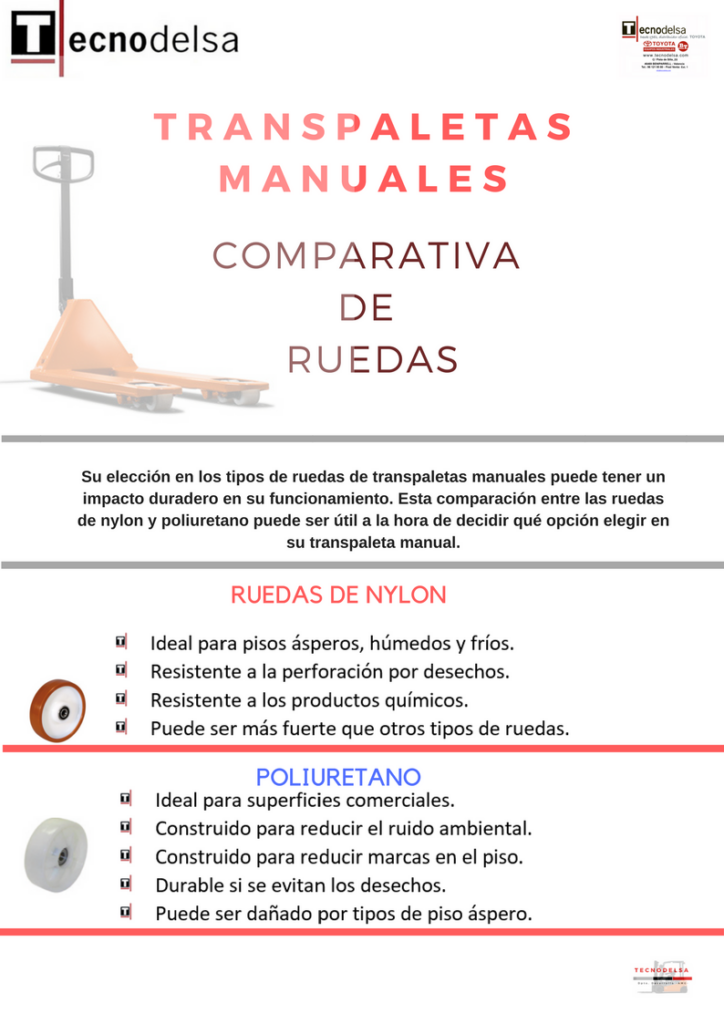 Transpaletas manuales. Comparativa de ruedas